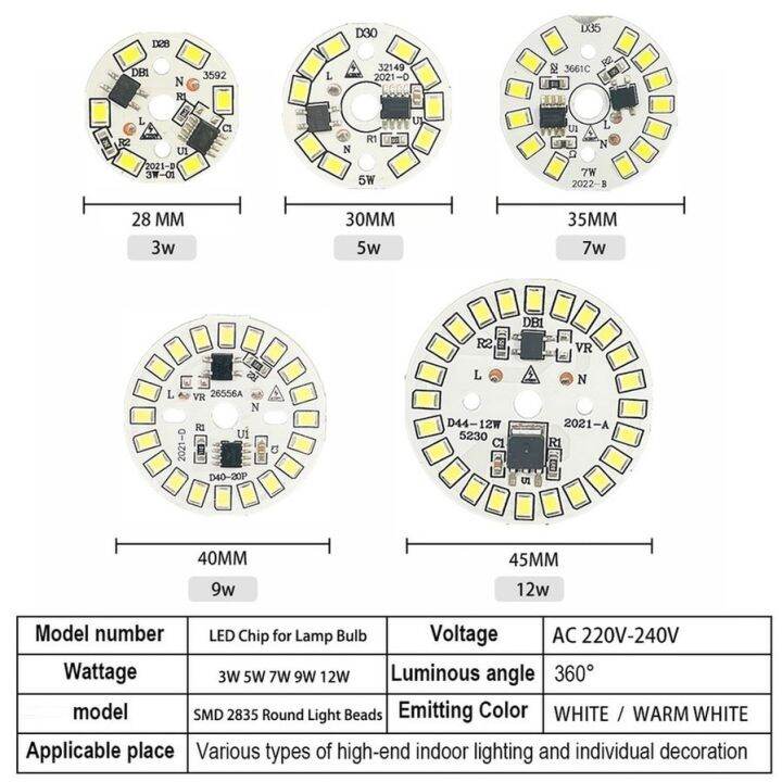 hot-k-munlii-ชิป-led-สำหรับหลอดไฟ-ac220v-240v-3w-5w-7w-9w-12w-smd-2835ชิปหลอดไฟลูกปัดไฟกลมสปอตไลท์ฉายแสง90-lumen-w