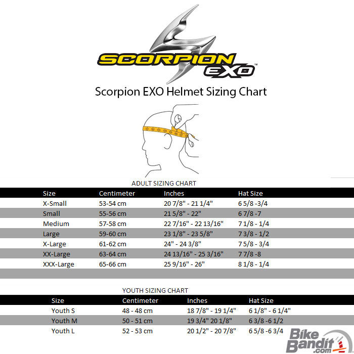 scorpion-exo-r1-air-halley-matt-black-white-หมวกกันน็อคแบรนด์ชั้นนำระดับโลกจากยุโรป-การันตีคุณภาพจากนักแข่งระดับ-moto-gp-wsbk-moto-e-ฯลฯ