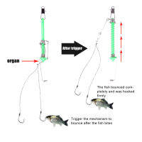 เบ็ดตกปลาอัตโนมัติ Trigger สปริงสเตนเลส Fishhook เหยื่อจับ Ejection Catapult ขี้เกียจตกปลา