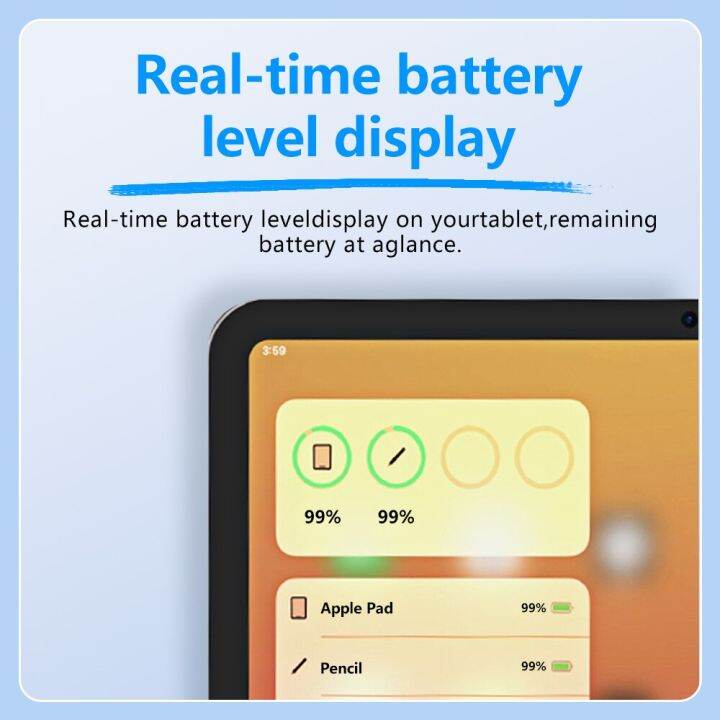 สำหรับแอปเปิ้ลดินสอปากกาสไตลัสที่มีแม่เหล็กไร้สายชาร์จปาล์มปฏิเสธความไวเอียงเข้ากันได้กับ2018-2022