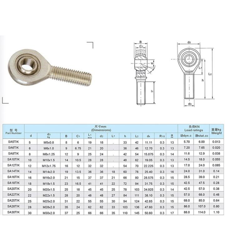 sa16-rod-end-right-hand-fish-eye-ball-joint-uniball-joint-male-t-k-metric-thread-bearing-shaft-inner-hole-5mm-to-16-one-peice