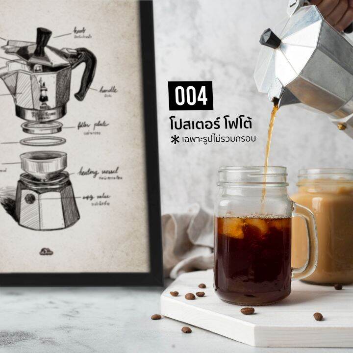 004-ภาพลายเส้น-bialetti-express-ภาพพิมพ์-แคนวาส-โปสเตอร์-โฟโต้-และสติ๊กเกอร์-pvc-ขนาด-50x70-40x50-30x40-ซม