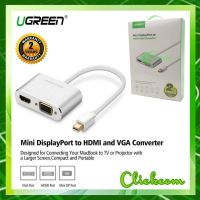 UGREEN Mini DP to HDMI + VGA Converter (20421)หัวปลั๊กแปลงสัญญาณ จาก Mini Display ไปเป็น HDMI และ VGA รองรับ 4K