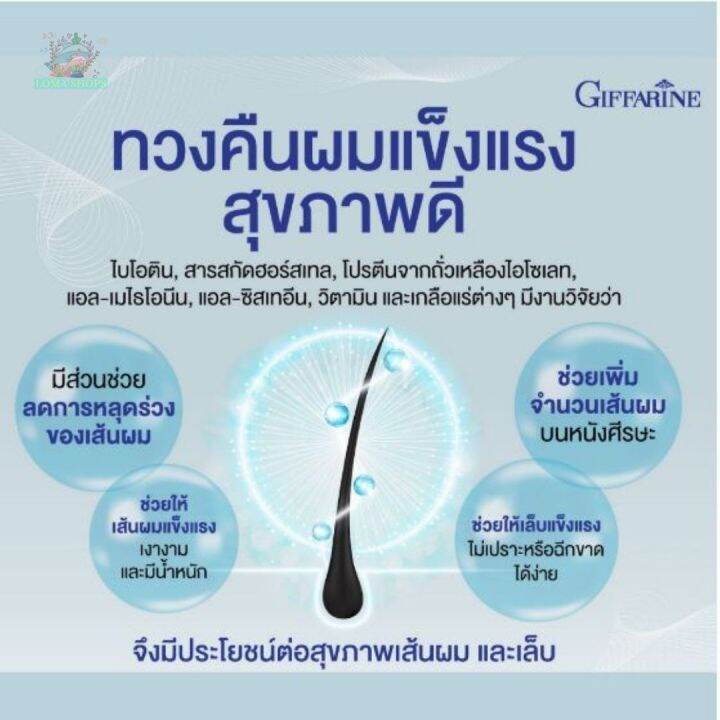 กิฟฟารีน-ไบโอติน-เอช-พลัส-ผมร่วง-ผมบาง-หัวล้าน-บำรุงเส้นผม-ลดการขาดหลุดร่วงของเส้นผม-ผมแลดูแข็งแรง-เงางาม-giffarine-biotin-h-plus