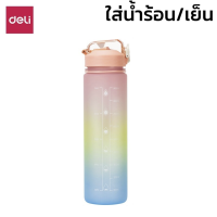 ขวดน้ำ 2.0 ลิตร ขวดน้ำพกพา ออกกำลังกาย กระบอกน้ำดื่ม มีสเกล ความจุ 1ลิตร 2ลิตร ใส่น้ำร้อนได้ถึง 120องศา ใส่นม น้ำเปล่า น้ำอัดลม Seabuy