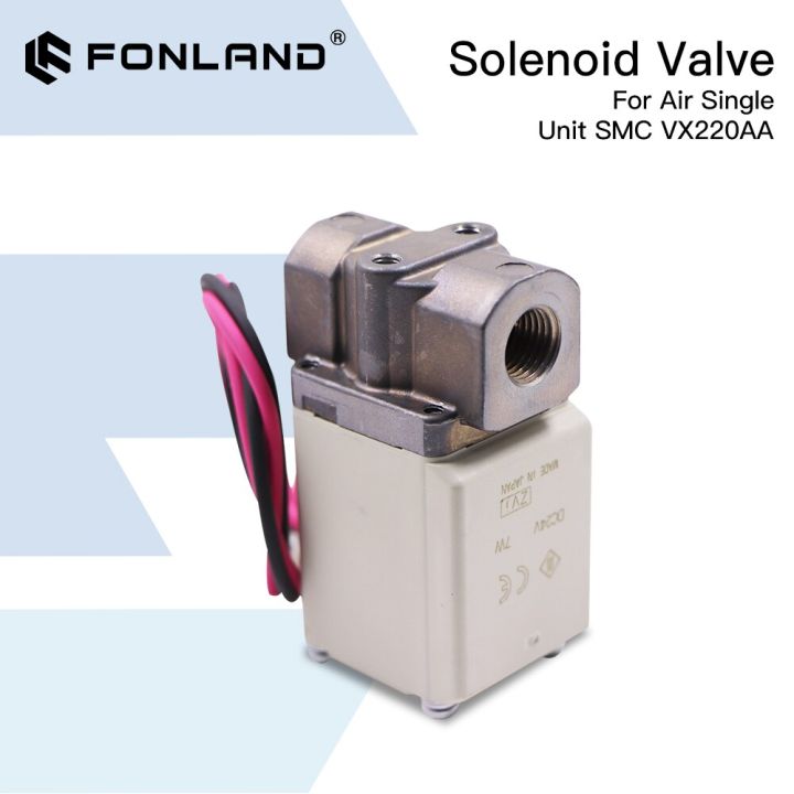 fonland-solenoid-valve-smc-vx220aa-24v-220v-1-4-bsp-direct-2-post-solenoid-valve-for-air-single-unit-laser-cutting-machine