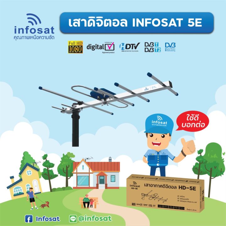 แผงทีวี-แผงดิจิตอล-infosat-ant-hd-5e-เสาอากาศทีวี-ดิจิตอล