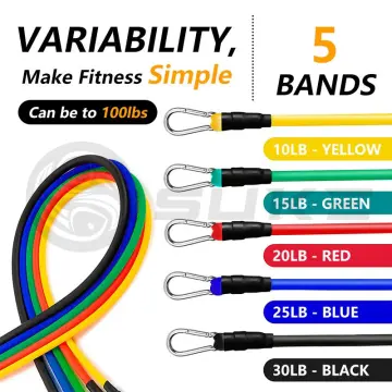 5 in 1 Resistance Band Set Exercise Loops Latex Elastic Bands for Gym  Strength Training Workout, Home, Cross Fit, Stretch, Yoga