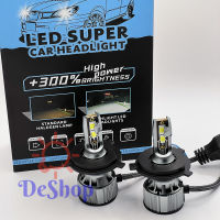 ไฟหน้ารถยนต์ LED S9 Headlight ชิพ CSP 3570 แสงสีขาว 6000K 2 หลอด H1 H7 H4 H11 HB3 HB4 HIR2 รับประกัน 1 ปี แถมไฟหรี่ T10 2 หลอด