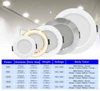 10ชิ้นล็อต DC 12โวลต์24โวลต์ LED ดาวน์ไลท์5วัตต์9วัตต์12วัตต์15วัตต์18วัตต์ปิดภาคเรียนโคมไฟเพดาน45นิ้วรอบแผงลงแสงสปอตไล