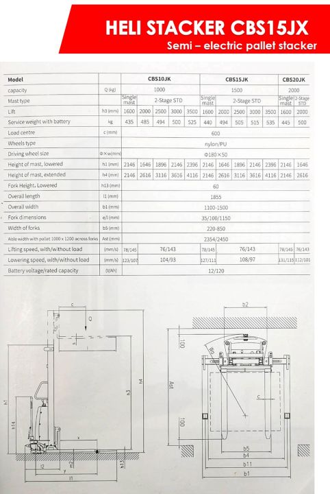 รถยกพาเลทกึ่งไฟฟ้าแบบมีแขนเสริม-heli-cbs15jk3500mm-semi-stacker-electric-pallet-truck-จัดส่งฟรีทั่วประเทศพร้อมช่างเซอร์วิสทั่วไทย-มากกว่า-12-สาขา