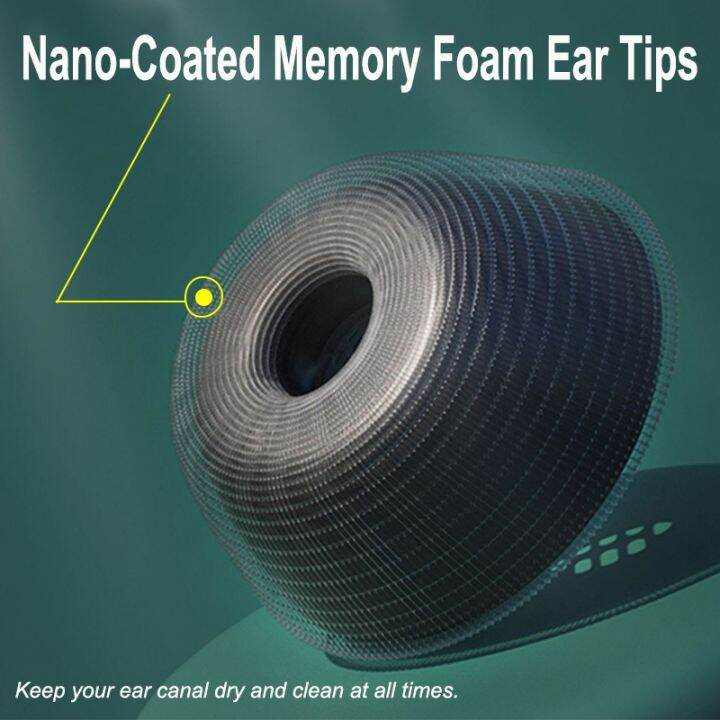 memory-foam-ear-tips-for-huawei-freebuds-4i-5i-honor-earbuds-x3-redmi-buds-4-pro-earbud-tips-earplugs-ear-pads-caps-plugs-covers