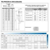 ’；【‘； ZSDTRP JFN/JFQ/JJD/JJE/JJF/JJG/JJJ Jet Needle Motorcycle Modified Carburetor Oil Needle For Keihin PWK21-34 PE26-28 Carburetor