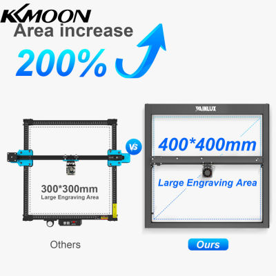 KKmoon WAINLUX เครื่องแกะสลักเลเซอร์ JL7 10W แรงเลเซอร์400X400มม. พื้นที่แกะสลัก10000มม./นาทีรองรับความเร็วในการแกะสลักออฟไลน์พร้อมการออกแบบการประกอบที่รวดเร็วป้องกัน Pelindung Mata สำหรับหนังเซรามิกสแตนเลส