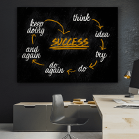 Inspirational quotes art posters and prints canvas painting decorative wall art pictures office home decoration