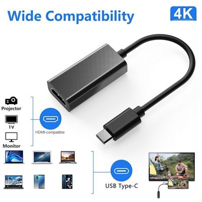 Type C to HDMI compatible Cable USB C to HD TV Display Adapter Cable USB 3.1 4K Converter for Samsung Microsoft/Phone Tablets