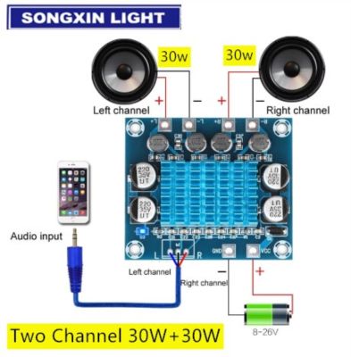 New Official TPA3110 XH-A232 30W 30W 2.0 Channel Digital Stereo Audio Power Amplifier Board DC 8-26V 3A C6-001