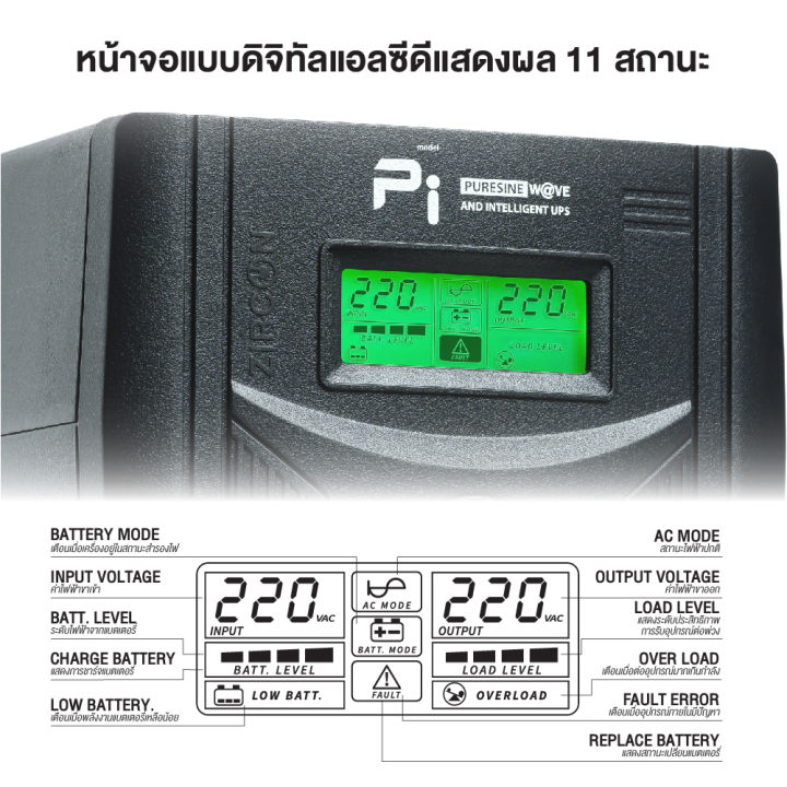 zircon-line-interactive-ups-pi-pure-sine-wave-1500va-1050w-เครื่องสำรองไฟ-ของแท้-ประกันศูนย์-2ปี