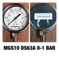 "NUOVA FIMA" Pressure gauge 2.5" 0-1, 2.5, 4, 6, 10, 16, 25, 40 Bar เกจวัดแรงดัน หน้าปัด2.5"  เกลียวล่าง1/4"NPT