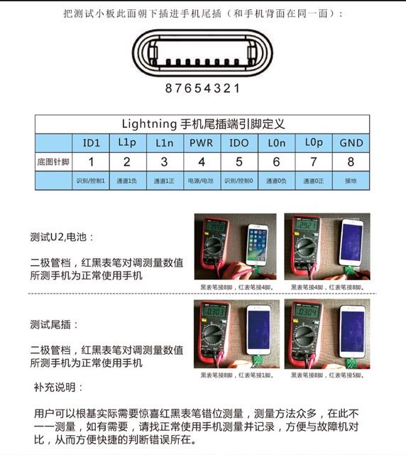 ตัวเทส-แบตเตอรี่-ตูดชาร์จ-u2-มี-ทั้งandroidแios-type-cชุดหนึ่งมีสามอัน-แบตโทรศัพท์-แบต-แบตเตอรี-แบตเตอรี่-แบตมือถือ