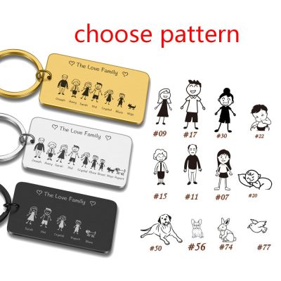 Family Cute Keychain Customized Family Member Name Personalized Pattern Keychains Gifts for Parents Children House Key Pendant Key Chains