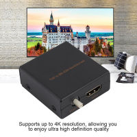 EDID Feeader 4K HDMI EDID Feedader EDID สนับสนุนโปรแกรมเลียนแบบผู้จัดการ4K CEC ขยาย16โหมดจอภาพที่สะดวกสบายสนับสนุนโปรแกรมเลียนแบบสำหรับผู้จัดการทีวี EDID