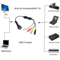 1568 Upgrade To 159 USB 2.0 Audio Video Capture Stick CVBS S-Video Recording Card for V8 Hi8 DVD VHS DVR TV Camcorder Adapters Cables