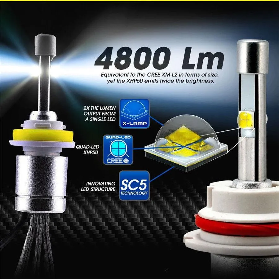 Pack de 2 Ampoules H11 à Leds 6000K - Blanc Xenon