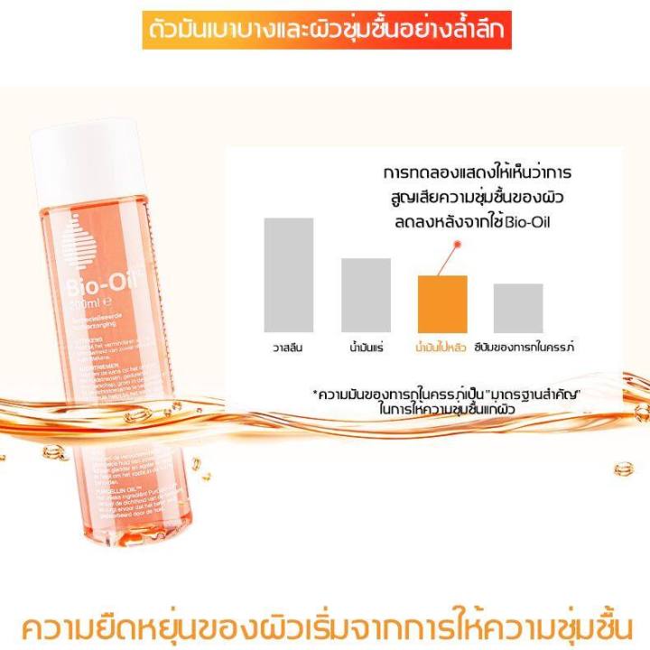 bio-oil-ไบโอออยล์-น้ำมันสกัดบำรุงและรักษาผิวแตกลาย-200-มล