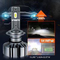 CNSUNNYLIGHT 70W 16000LM H11 H8 HB4 9006 H7 HB3 9005 Fanless Led Car Fog Light Bulb 12V 6000K Canbus Auto Led Headlight Lamp