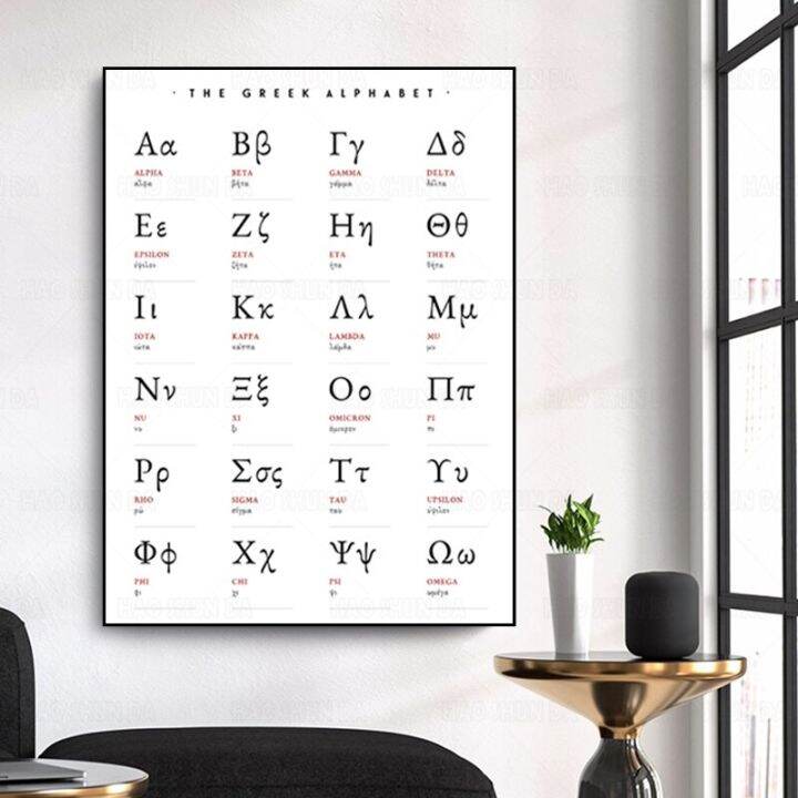 Greek Alphabet Prints Greek Letters Math Art Canvas Painting Wall