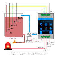 การใช้น้ำ Leak Sensor ดีเซล Liquid Level Controller Tuya WIFI น้ำท่วมการรั่วไหลของน้ำมัน Alarm Detector ระบบป้องกัน Smart Lifehot