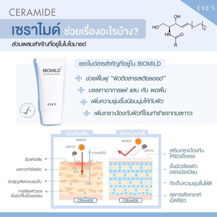 eves-เซต-ครีมแต้มสิว-บำรุงผิวหน้าเพื่อผิวกระจ่างใส-คนท้องใช้ได้