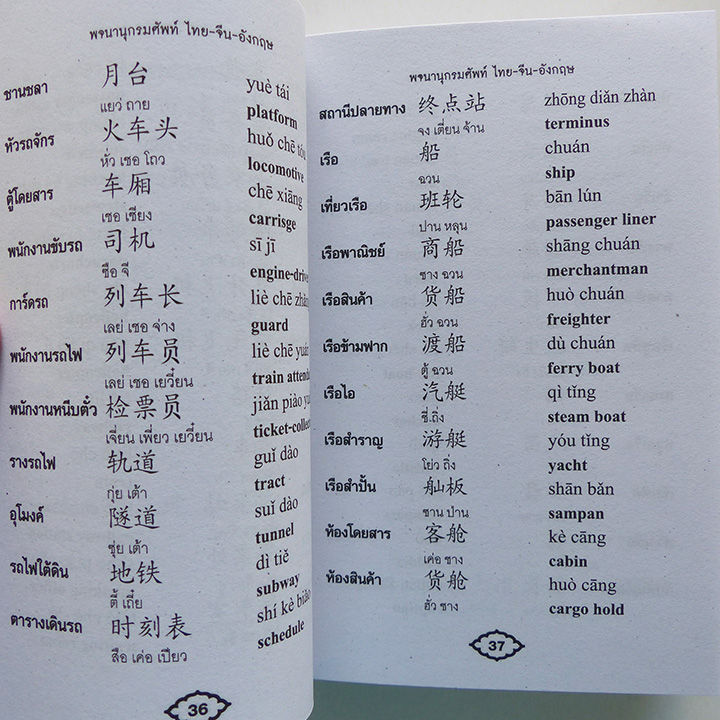 พจนานุกรมศัพท์-ไทย-จีน-อังกฤษ-สำหรับนักเรียน