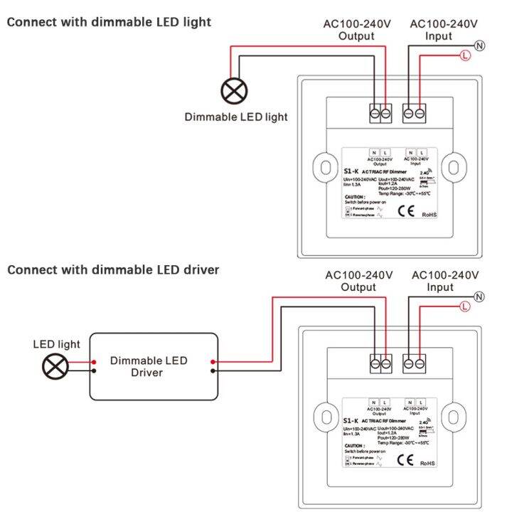 worth-buy-หม้อแปลงไฟฟ้าแรงสูง-s1-k-ไฟหรี่-triac-110v-240v-ac-อินพุต-ac-รางหน้าจอโทรศัพท์หมุน-triac-220v-หรี่สีขาว-ดำ