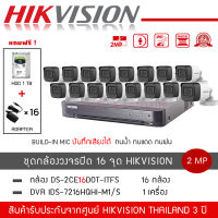 (พร้อมส่ง) HIKVISION ชุดกล้องวงจรปิด 16 ตัว รุ่น DS-2CE16D0T-LFS *16 + DVR 16CH รุ่น iDS-7216HQHI-M1/S *1 (แถมฟรี! HDD 1TB + Adapter 16 ตัว) มีไมค์ ความละเอียด 2 ล้านพิกเซล 1080P