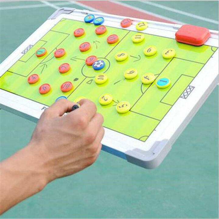 h-amp-a-ขายดี-กระดานการสอนฟุตบอลพับได้-ฟุตบอลกระดานกลยุทธ์-tactics-board-coaching-match-บอร์ดฝึกชุด-intl