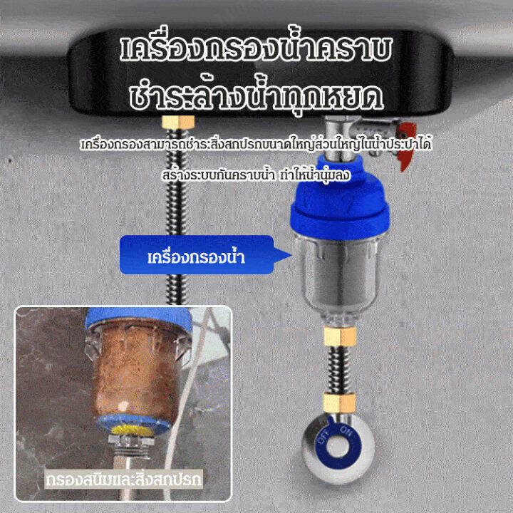 luoaa01-ฟังก์ชันตัวกรองแบบมัลติฟังก์ชั่นเพื่อป้องกันความเสียหายของตัวกรอง-เครื่องกรองน้ำใช้งานง่ายและสามารถถอดทำความสะอาดได้