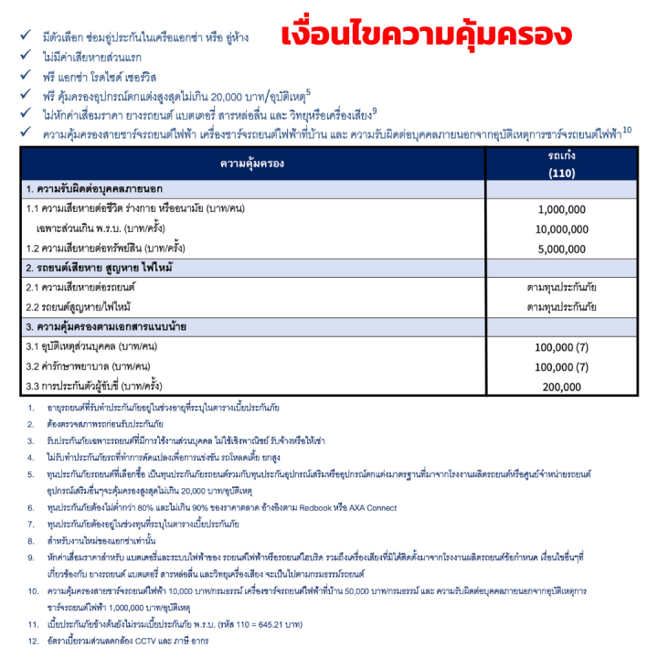 ประกันชั้น-1-ซ่อมห้าง-และซ่อมอู่ประกัน-จากแอกซ่า-ประกันภัย-สำหรับรถ-bmw-x3-เลือกแบบประกันได้ตามต้องการ