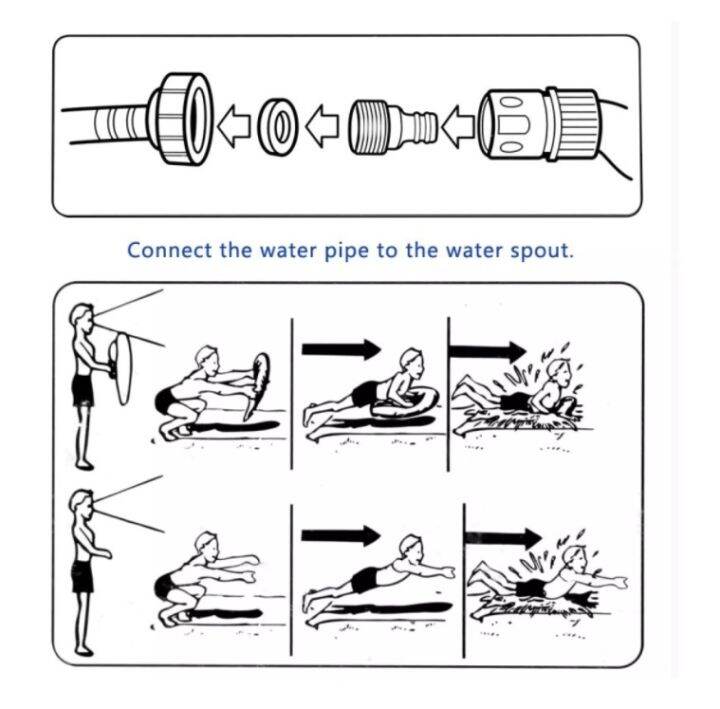 water-slide-sprinker-pool-สไลเดอร์น้ำ-สระน้ำเด็กเล่น-สระว่ายน้ำเป่าลม-สไลเดอร์เด็ก