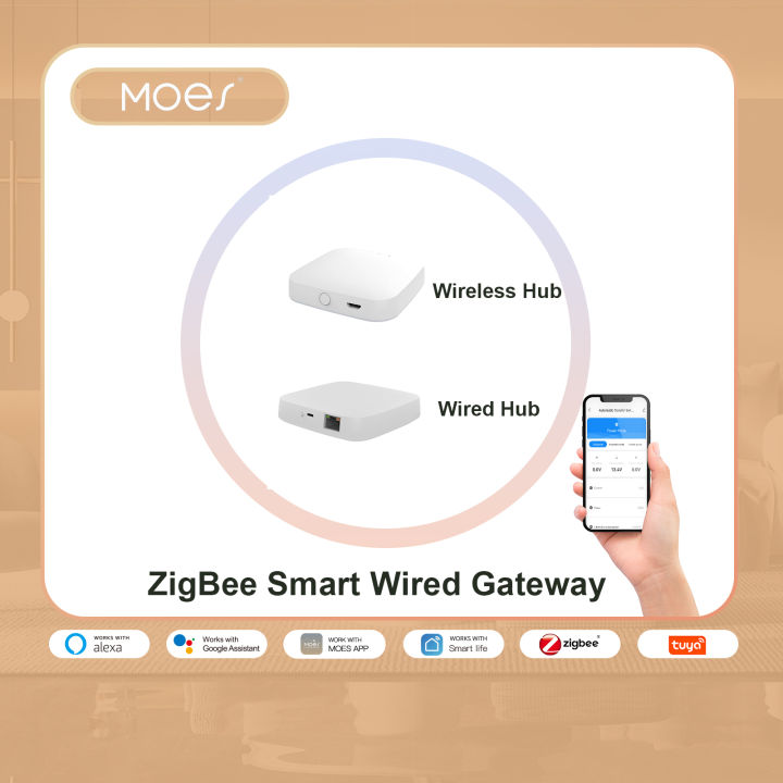 ZigBee 3.0 Tuya Wireless Smart Gateway Hub Smart Home Bridge Smart Life APP