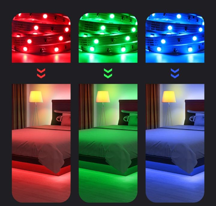 แถบไฟ-led-led-1-5ม-10ม-15ม-20ม-30ม-ไฟ-led-ไฟด้านหลังทีวี-rgb-สีไฟตกแต่ง-luces-ไฟนีออนสำหรับตกแต่งห้องนอน