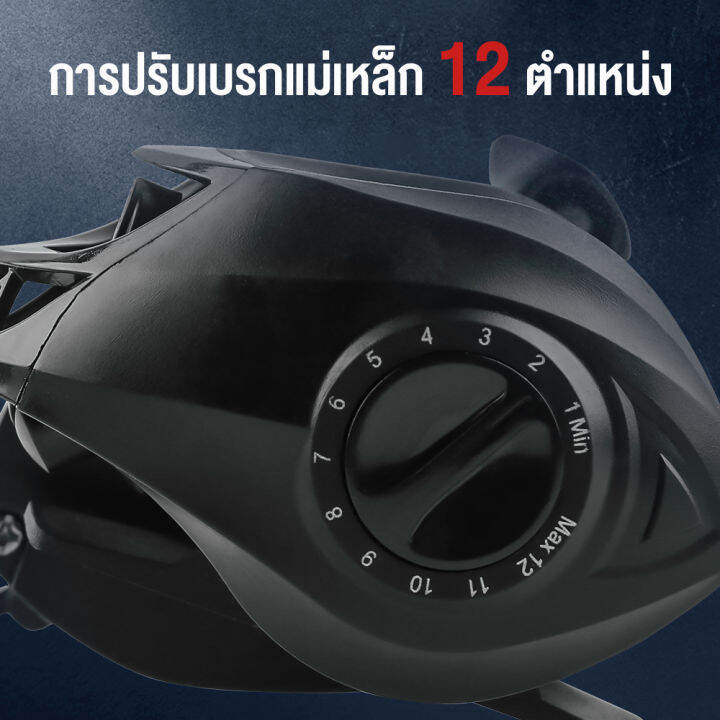 cqfishing-1-65m-5-5ft-ตกปลาชุด-คันเบ็ด1ชุดเบ็ดตกปลาคบชุดรอกหยดน้ำพร้อมคัน-สายกบเหยื่อรอกตกปลาครบชุด-คันเบ็ดชุด-รอกหยดน้ำพร้อมคัน-สายไนลอน-300-ม