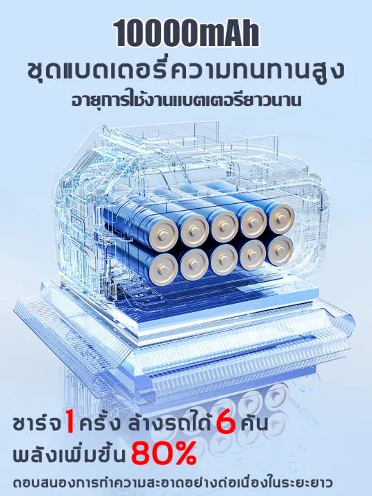 ฟรีแบต-2-ก้อน-baipuxi-เครื่องฉีดน้ำแรงดันสูง-48000mah-อเนกประสงค์ในเครื่องเดียว-เครื่องฉีดน้ำ-ปืนฉีดน้ำแรงดันสูง-เครื่องฉีดน้ำไร้สา-เครื่องฉีดน้ำไร้-ปืนฉีดน้ำแบบล๊-ปืนฉีดน้ำแรงสู-ปืนฉีดน้ำแรงดันสูงไร้