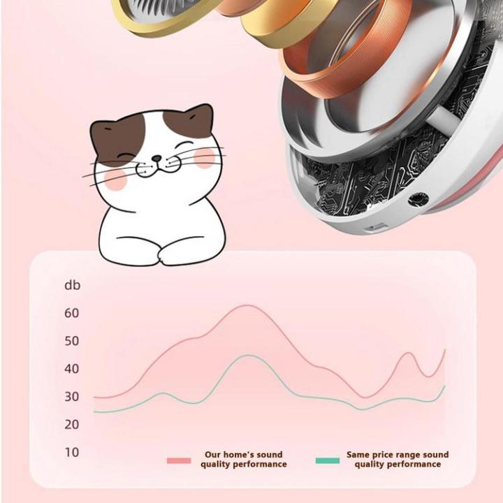 cat-headphones-for-kids-adorable-cat-ears-hand-free-headphones-hifi-sound-music-headset-with-led-light-comfortable-foldable-headphone-with-mic-for-adults-kids-brilliant