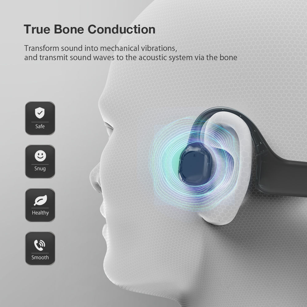 blitzwolf bone conduction headphones