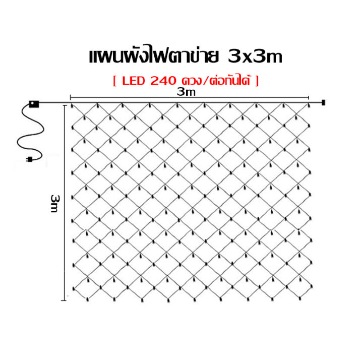 ไฟม่าน-ไฟตาข่าย-3x3เมตร-240led-ไฟคริสต์มาสตกแต่งกลางแจ้ง-กันน้ำ-ต่อกันได้-ไฟปีใหม่-งานแต่ง-ตกแต่งหน้าร้าน-สว่างประหยัดไฟ