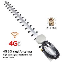 4G Yagi 25Ddbi Singnal Booster High Gain Drirect Antenna สำหรับ 4G 3G Router ข่วยให้รับสัญญาณ 3G 4G ได้ดี แรงขึ้น