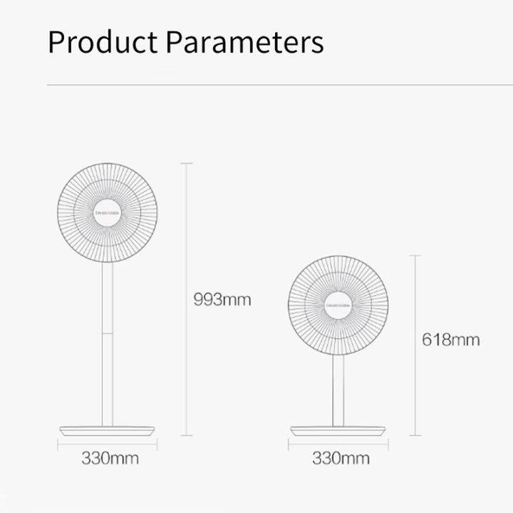 พัดลม-xiaomi-mijia-dc-floor-fan-1x-พัดลมตั้งพื้นรุ่น-1x-2lite-3-floor-fan-หมุน-140-องศา-พัดลมไฟฟ้า-mijia-พัดลมตั้งพื้น-1x-home-voice-รีโมทสถานีแนวตั้งการแปลงความถี่