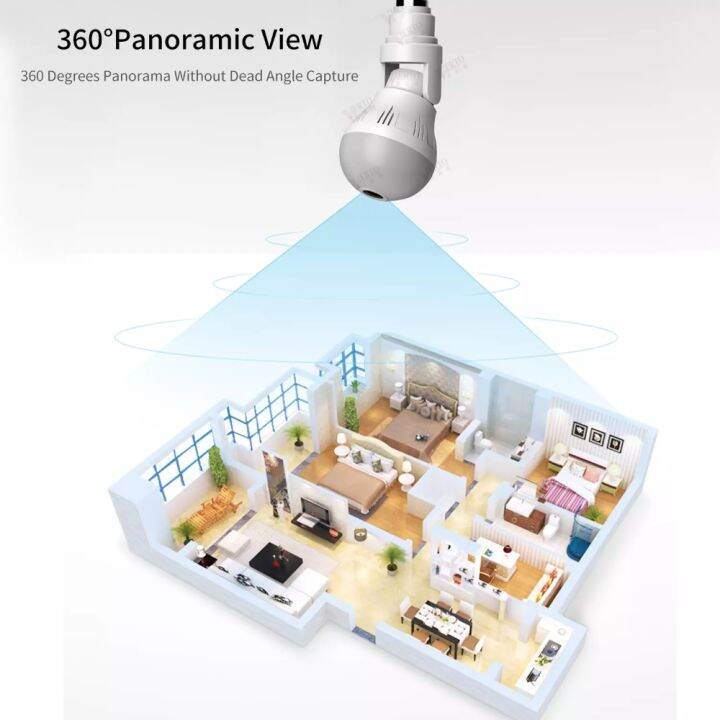 2mp-fisheye-wireless-panoramic-360-wifi-camera-light-bulb-panorama-night-vision-two-way-audio-home-ip-security-lamp-cctv-camera